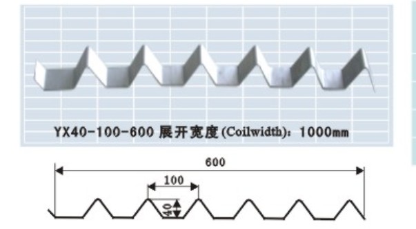 查看產(chǎn)品詳情
