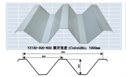 查看產(chǎn)品詳情