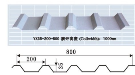 查看產(chǎn)品詳情