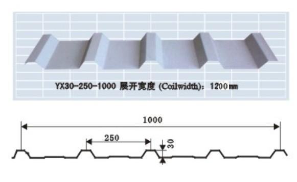 查看產(chǎn)品詳情