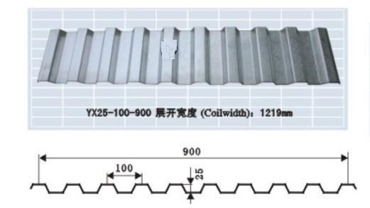 查看產(chǎn)品詳情