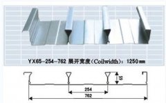 查看產(chǎn)品詳情