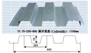 查看產(chǎn)品詳情