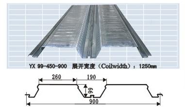 查看產(chǎn)品詳情
