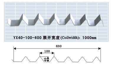 查看產(chǎn)品詳情
