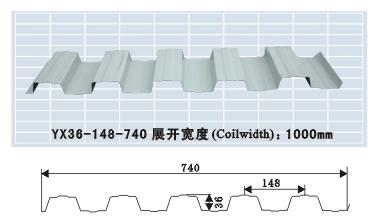 查看產(chǎn)品詳情