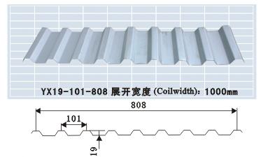 查看產(chǎn)品詳情