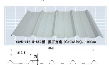 查看產(chǎn)品詳情