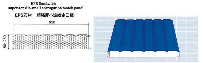 查看產(chǎn)品詳情