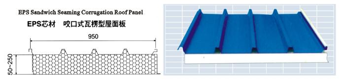 查看產(chǎn)品詳情