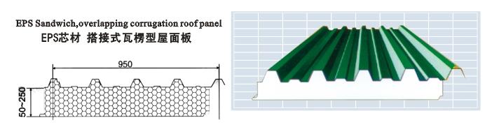 查看產(chǎn)品詳情