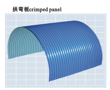 查看產(chǎn)品詳情